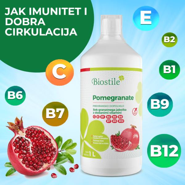 Sok Od Nara 1L – Biostile Srbija